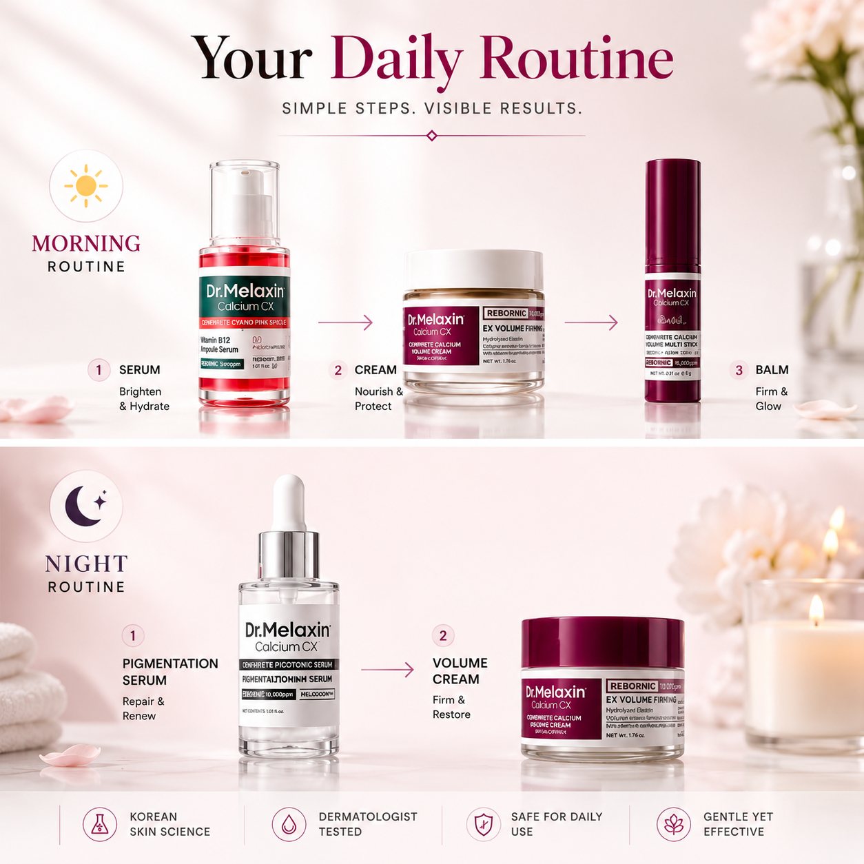 The Even Glow 5-Piece Niacinamide Glow Routine